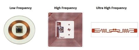 rfid chip structure|cadence rfid.